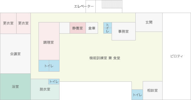 見取り図