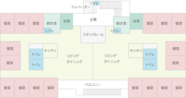 見取り図